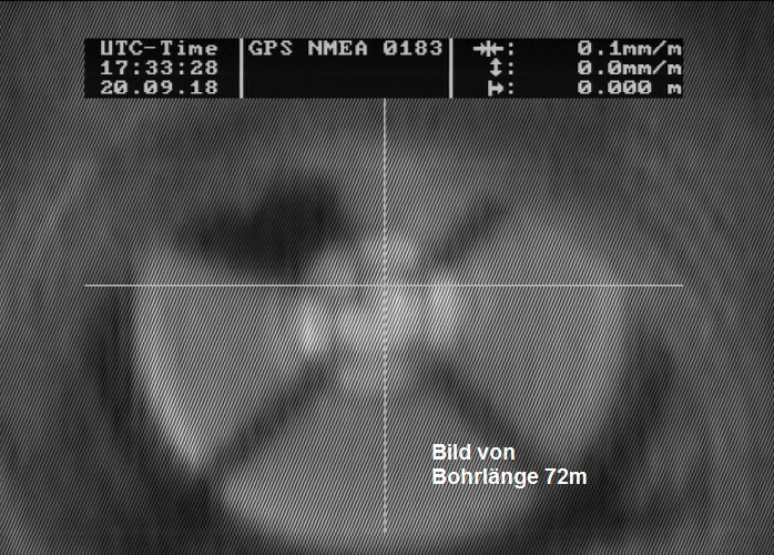 Target of pilot drilling